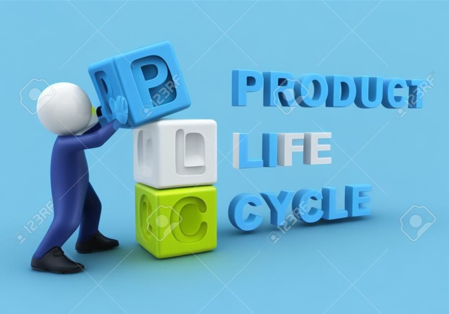 3 ª persona colocando cubos de productos de ciclo de vida plc. Humano 3d ilustración del carácter de las personas