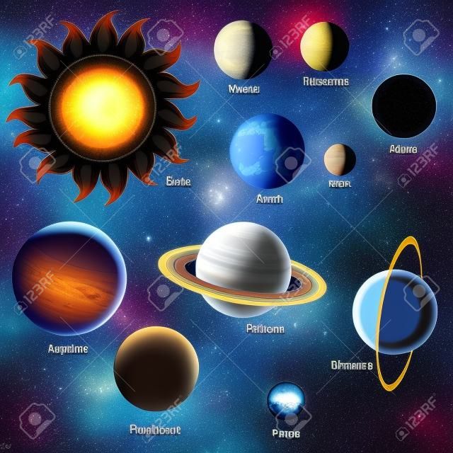 conjunto de planeta aislado del sistema solar