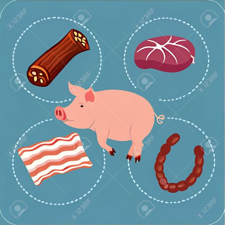 Schweine- und Fleischprodukte. Vektor-Icons. Zugehöriges Konzept