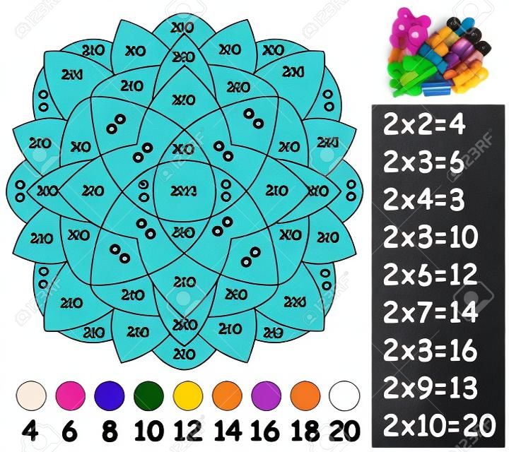 Exercise for children with multiplication by two. Need to paint image in relevant color. Developing skills for counting and multiplication.