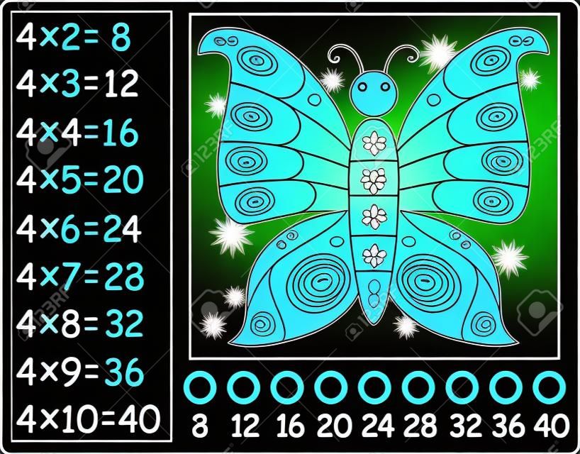 Exercise for children with multiplication by four. Need to paint butterfly in relevant color. Vector image.