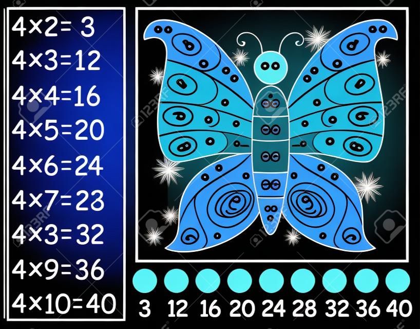 Esercizio per bambini con moltiplicazione per quattro. È necessario dipingere la farfalla con un colore pertinente. Immagine vettoriale.