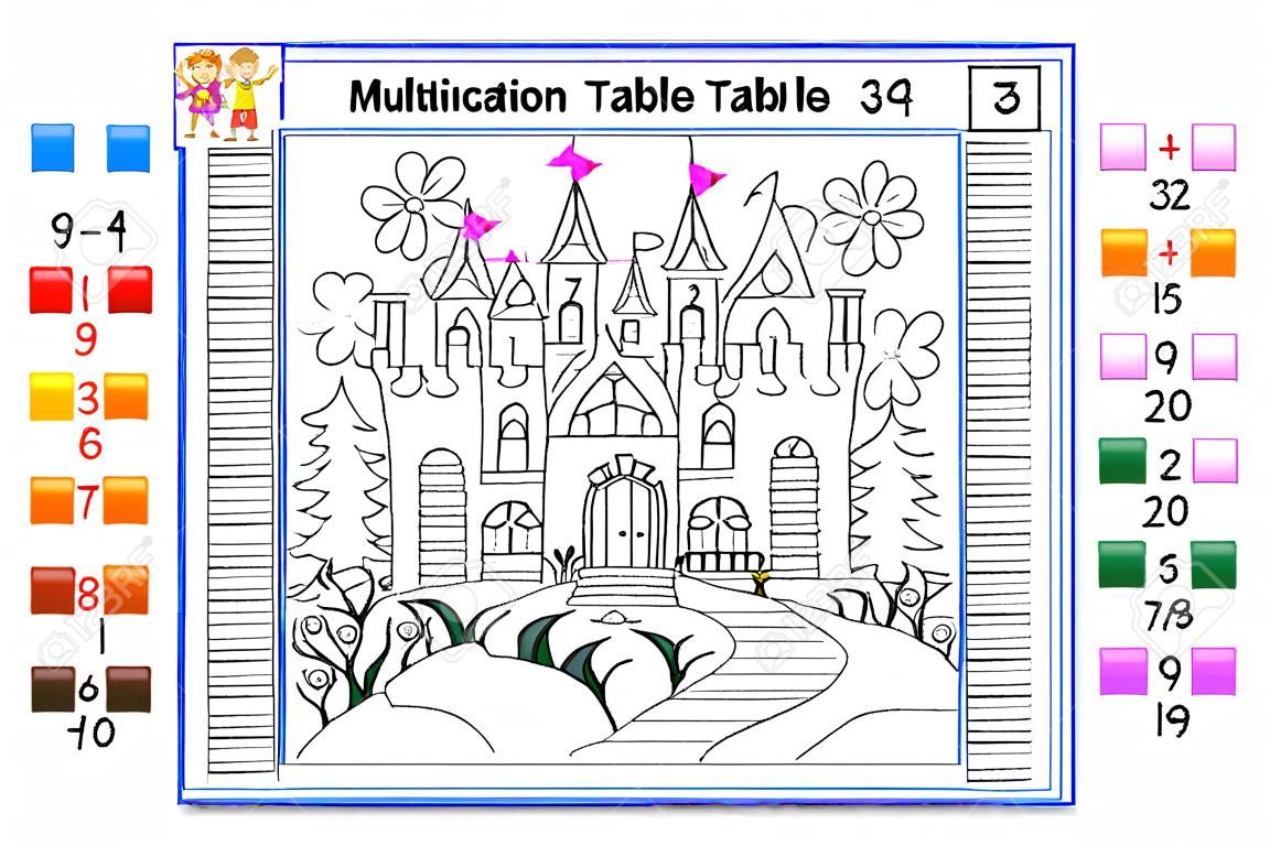 Multiplication table by 3 for kids. Math education. Coloring book. Solve examples and paint the picture. Logic puzzle game. Printable worksheet for children school textbook. Play online.