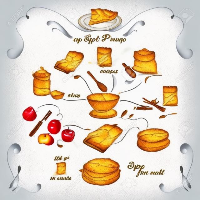 簡単アップルパイのレシピ。一歩一歩。手描きイラストを使用した、りんご、卵、小麦粉、砂糖。手作りパイ、デザート。