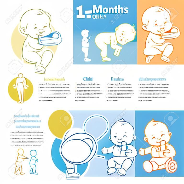 Set of child health and development icon.  Presentation of baby growth from newborn to toddler with text.