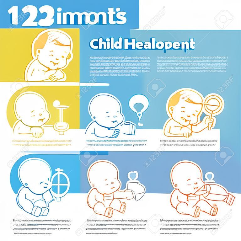 Set di salute dei bambini e l'icona di sviluppo. Presentazione della crescita del bambino dalla nascita ai primi passi con il testo.