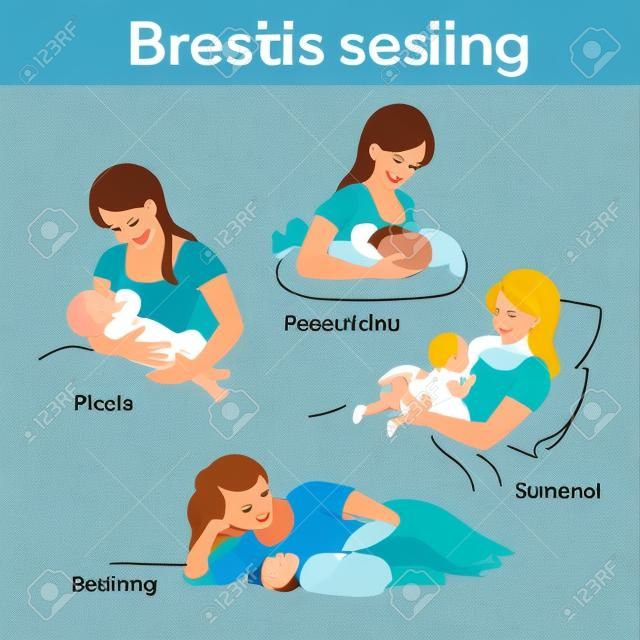 Borstvoeding posities ingesteld. Moeder en baby samen. Infographic voor het voeden beginnen.