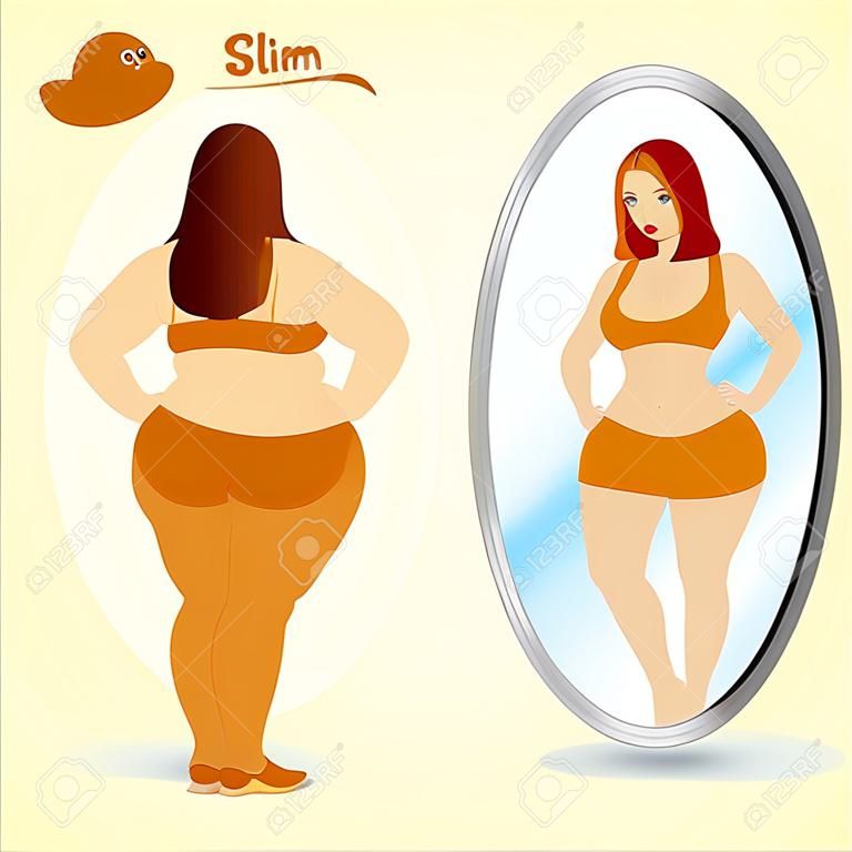 Fat woman looking in mirror and seeing herself as slim and younger, vector