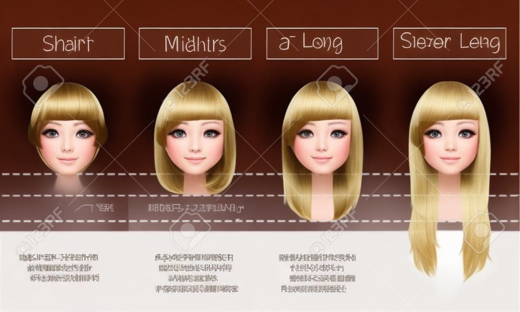 Conjunto de diferentes comprimentos de cabelo - curto, médio e longo, super longo.