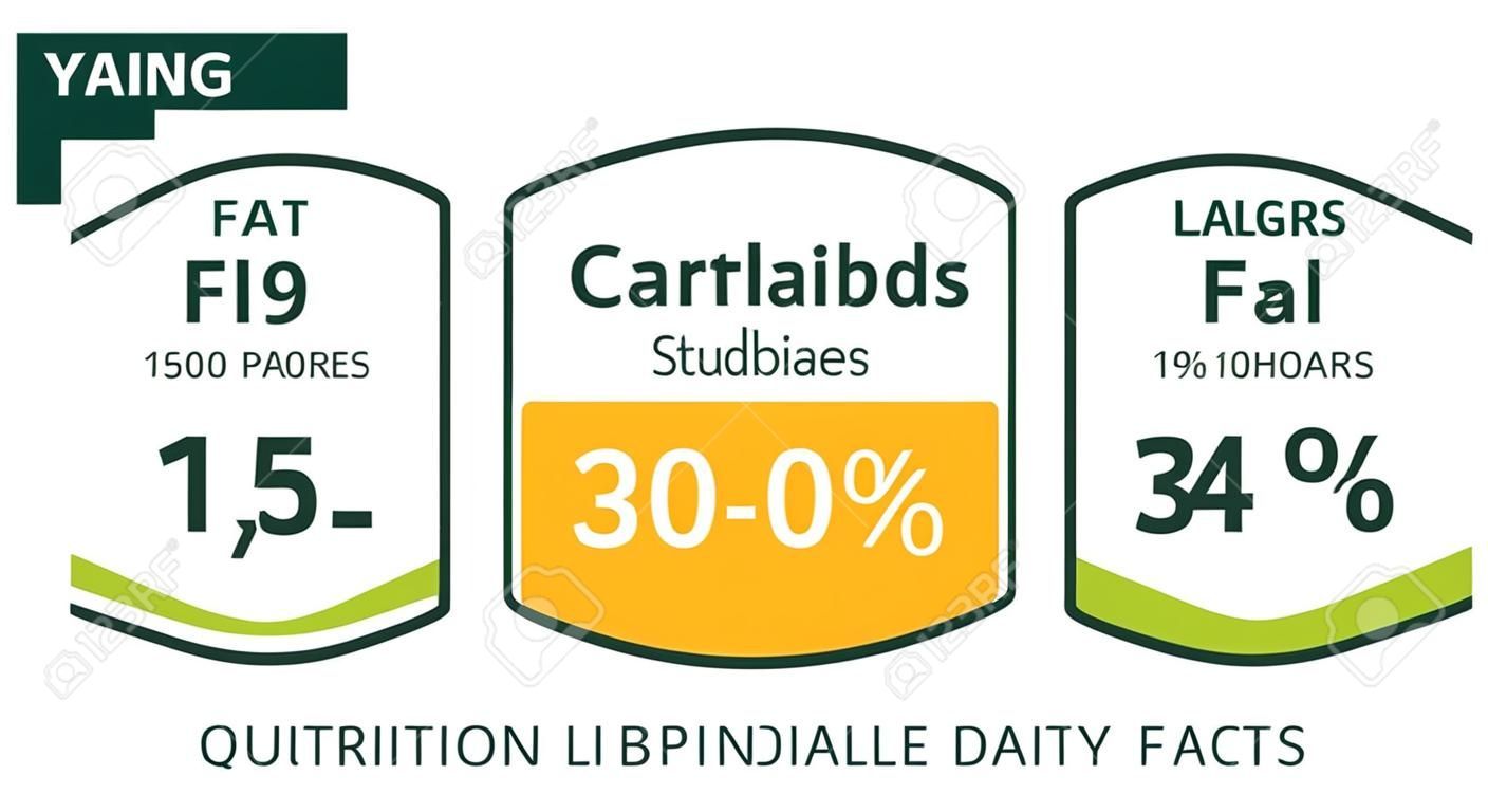 Nutrition facts label. Template for packaging