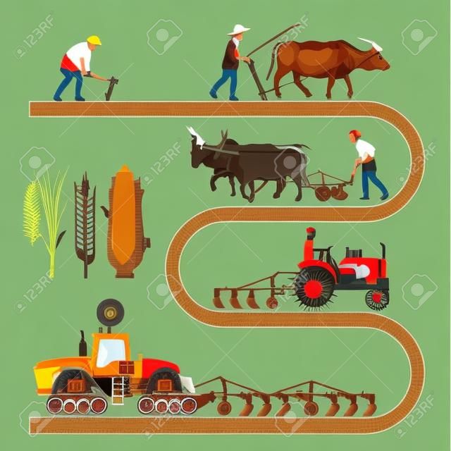 Historical timeline - farm tools and machinery. Collection of vector illustrations for info-graphics.