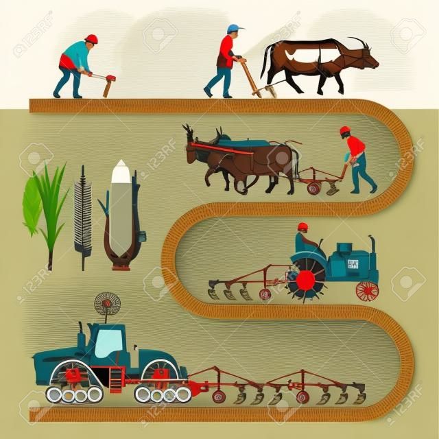 Historische tijdlijn - landbouwgereedschappen en machines. Verzameling van vectorillustraties voor infographics.