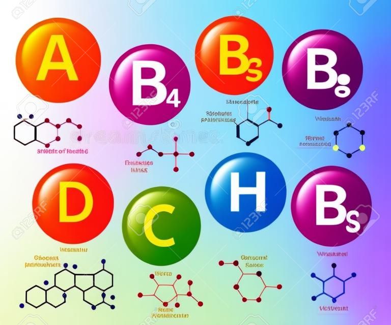 Vitamins chemical structures. Molecule vitamin, molecular chemical vitamin, structure chemistry vitamin, vector illustration