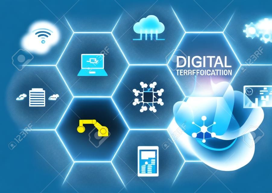 Digitale transformatietechnologiestrategie, digitalisering en digitalisering van bedrijfsprocessen en -data, optimalisatie en automatisering van activiteiten, klantenservicebeheer, internet en cloud computing