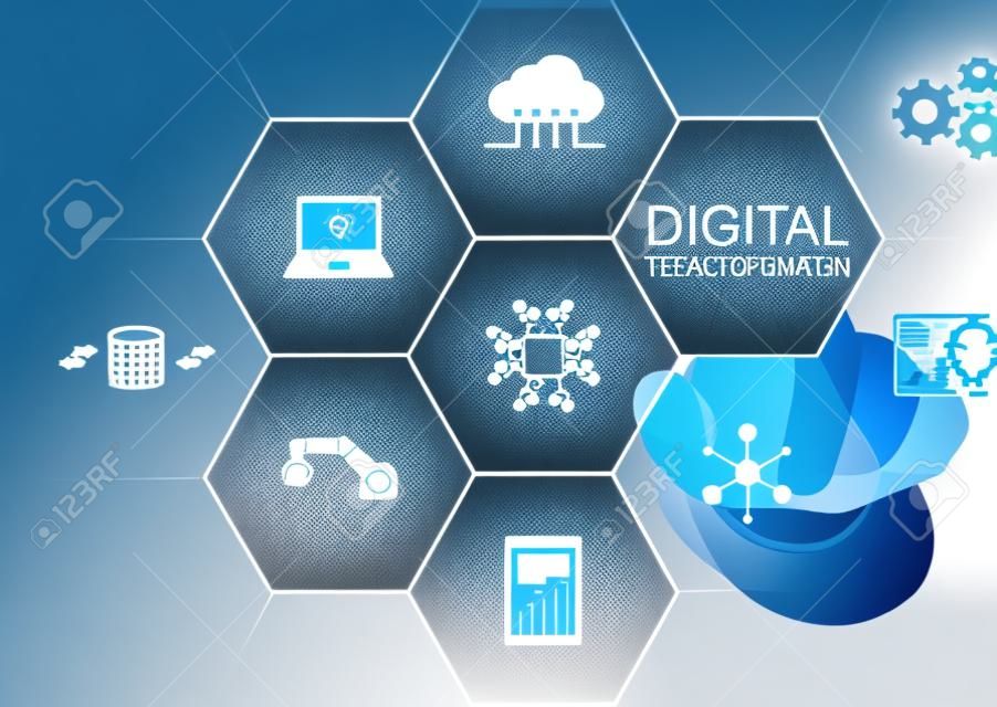 Digitale transformatietechnologiestrategie, digitalisering en digitalisering van bedrijfsprocessen en -data, optimalisatie en automatisering van activiteiten, klantenservicebeheer, internet en cloud computing