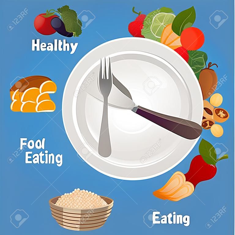 Sağlıklı yemek yiyecek tabak. Diyet ve sağlıklı beslenme kavramı.