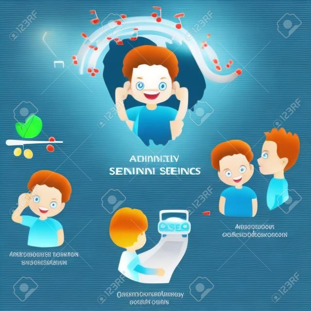 Vector illustration of human senses. Auditory sensory system: able to sense and understand sound, gauge the importance of the sounds, determine the direction of sounds came.