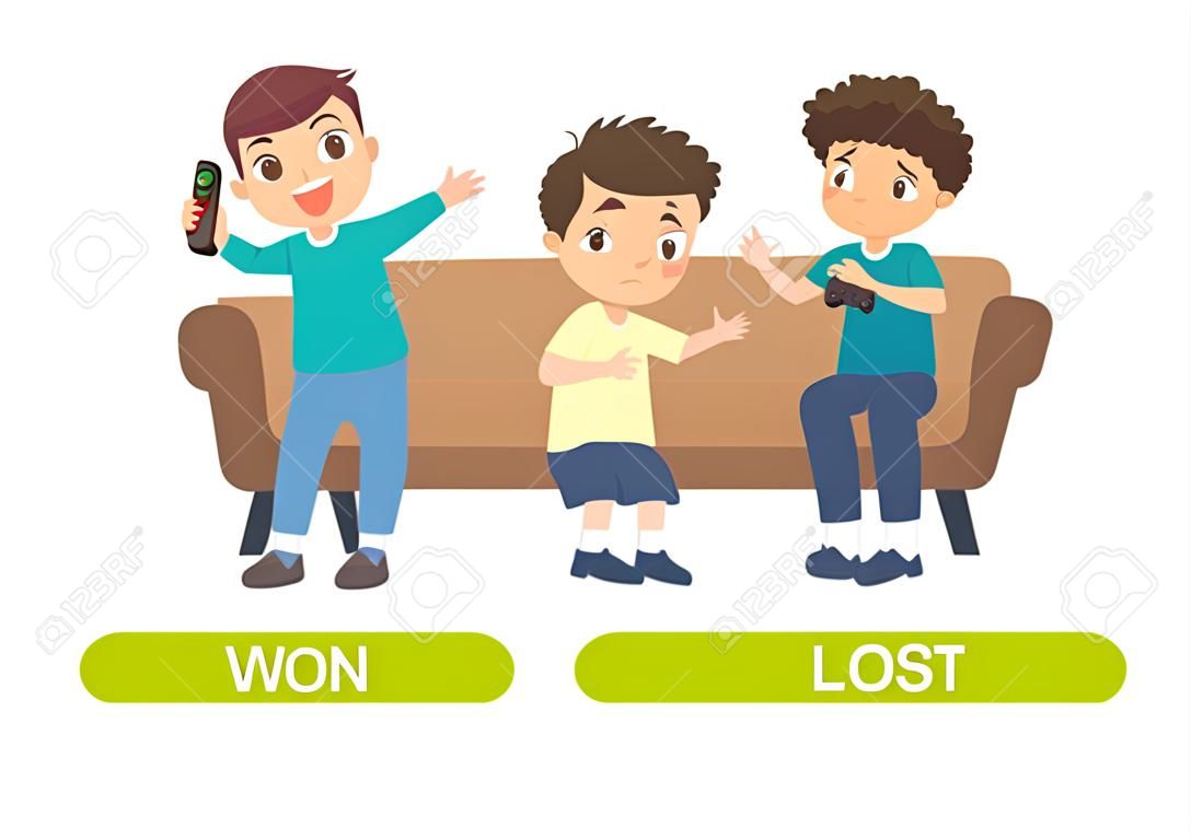Opposites concept, WON and LOST. Word card for language learning. Boy is happy to win the game console, other boy is angry at losing. Flashcard with antonyms for children vector template. Flat illustration with typography.