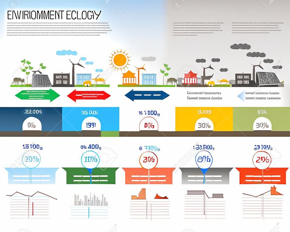 Ambiente, ecologia elementi infographic. I rischi ambientali e l'inquinamento, ecosistema. Può essere utilizzato per lo sfondo, il layout, banner, schema, web design, modello di brochure. Illustrazione vettoriale