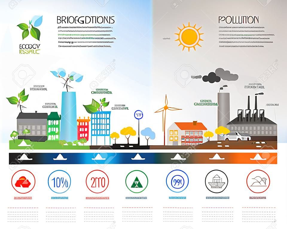 Ambiente, elementos de infográfico de ecologia. Riscos e poluição ambientais, ecossistema. Pode ser usado para fundo, layout, banner, diagrama, web design, modelo de brochura. Ilustração vetorial