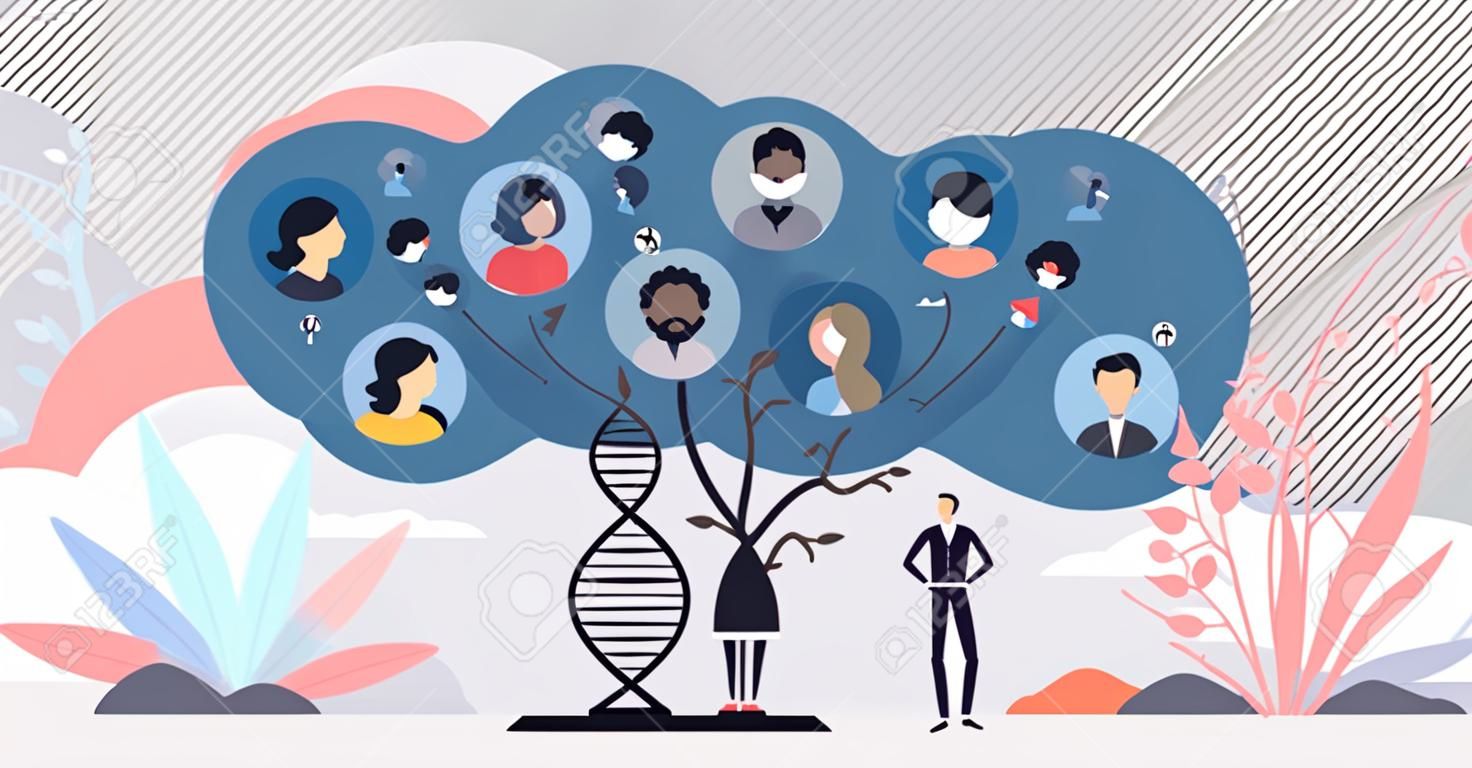 Concetto di ricerca di informazioni sull'albero genealogico umano genetico del DNA, illustrazione vettoriale di persone minuscole piatte. Visualizzazione grafica astratta della struttura del genoma creativo. Progetto di dati di laboratorio di scienze biologiche.
