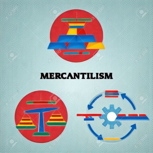 Mercantilism vector illustration. Labeled economic policy explanation scheme. Development market strategy with balance of trade to maximize exports and minimize imports. Manufactured goods consumption