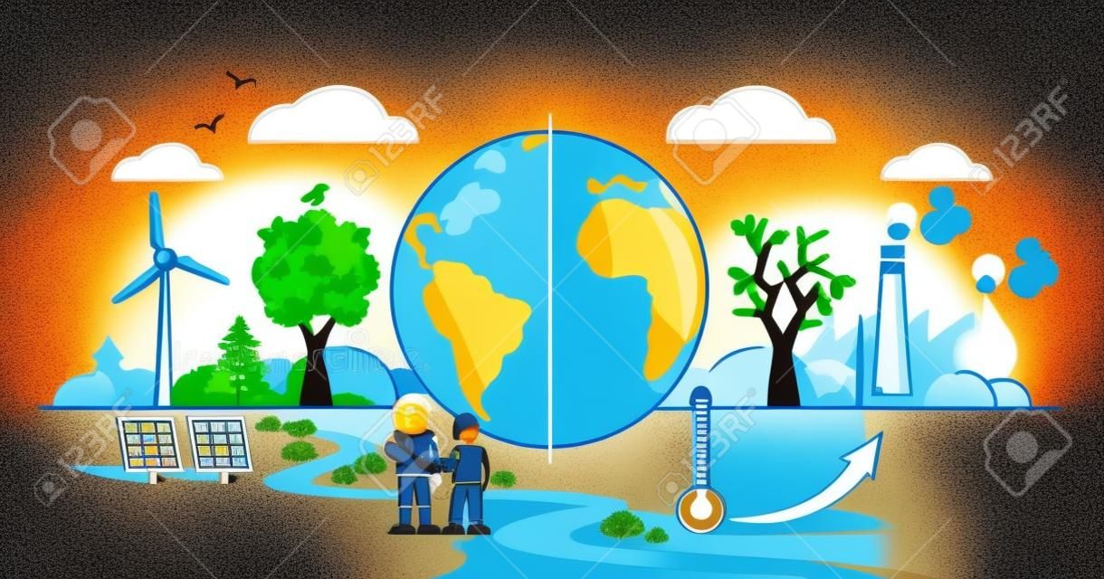 Climate change with weather global greenhouse warming risks outline concept. Compared planet with renewable eco resources consumption and fossil fuel and gas burning alternative vector illustration.