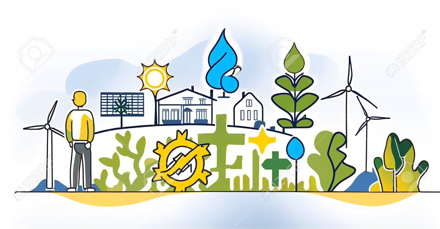 Comunità sostenibili e concetto di consapevolezza dell'ambiente verde