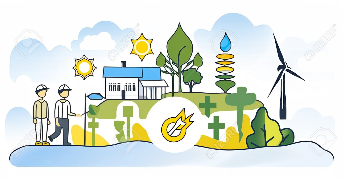 Comunidades sustentáveis e conceito de esboço de consciência ambiental verde