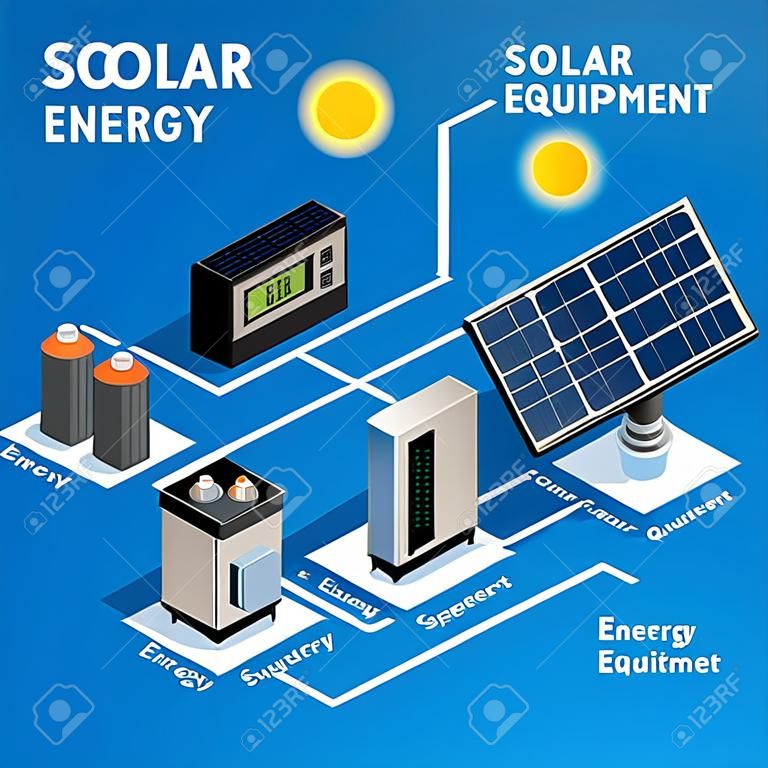 Solar energy equipment infographic. Isometric of solar energy equipment vector infographic for web design
