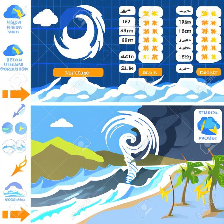 Orkaan storm banner set. Platte illustratie van orkaan storm vector banner set voor web design