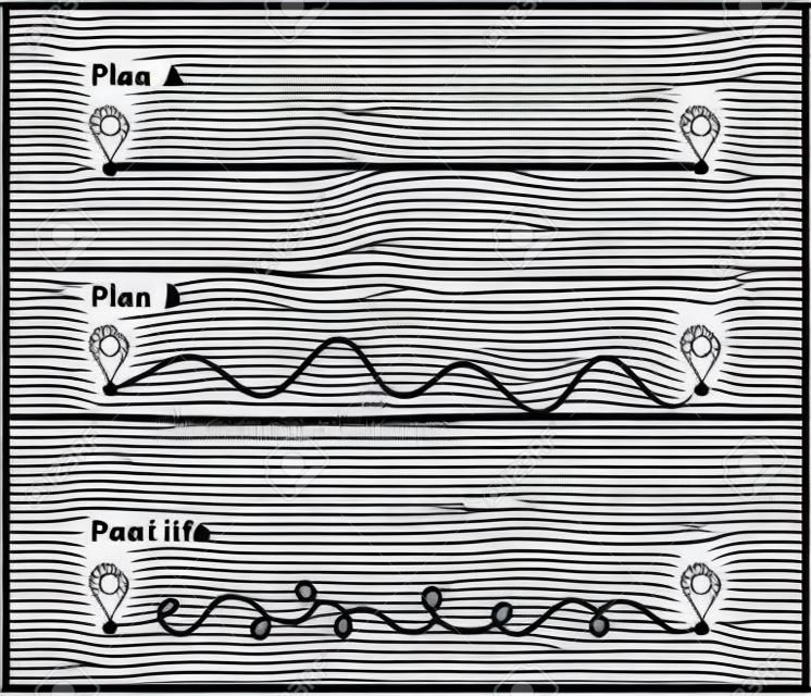 Conjunto de caminos entre dos puntos del Plan A al Plan B y la vida real en dibujo continuo de una línea. Camino al éxito en estilo lineal delgado. garabato, vector, ilustración