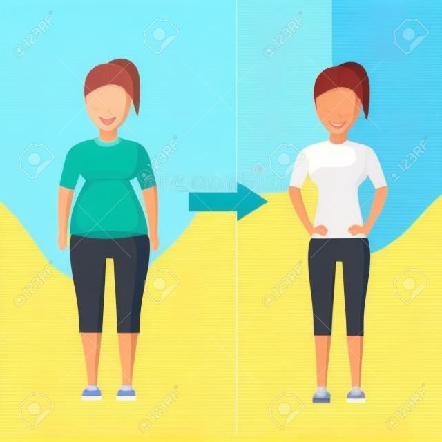 女子减肥成功减肥瘦身女人前后饮食矢量图