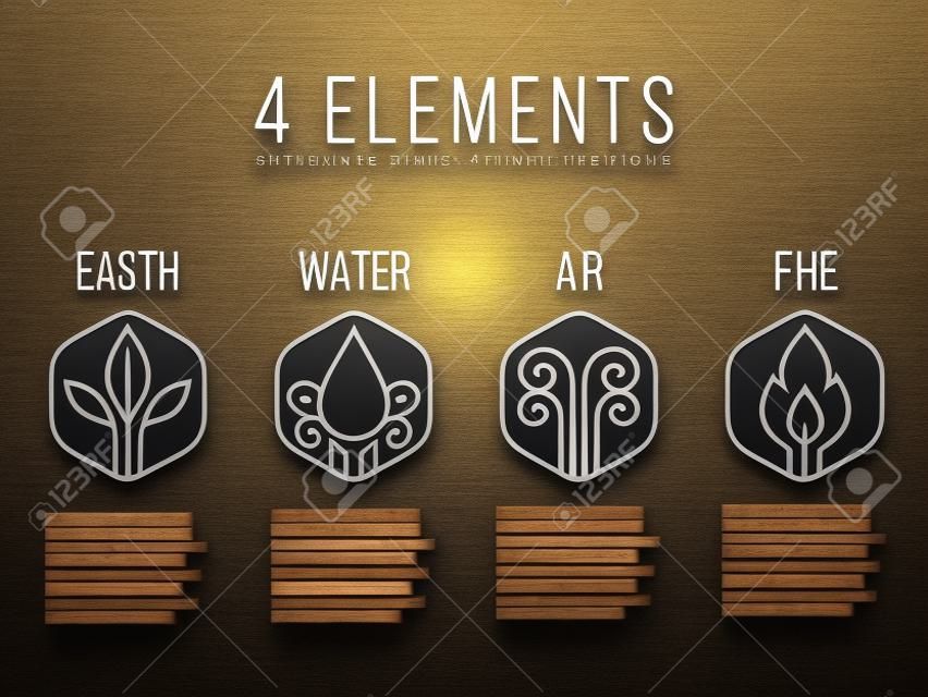 Natuur 4 elementen cirkel logo teken. Water, Vuur, Aarde, Lucht. op zeshoek