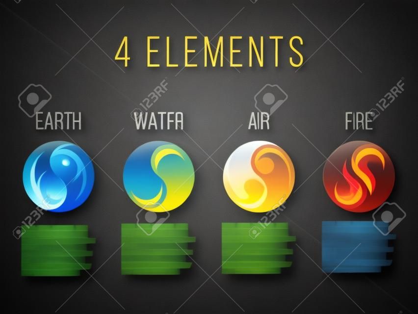 Nature 4 elements in circle yin yang abstract icon sign. Water, Fire, Earth, Air. on dark background.