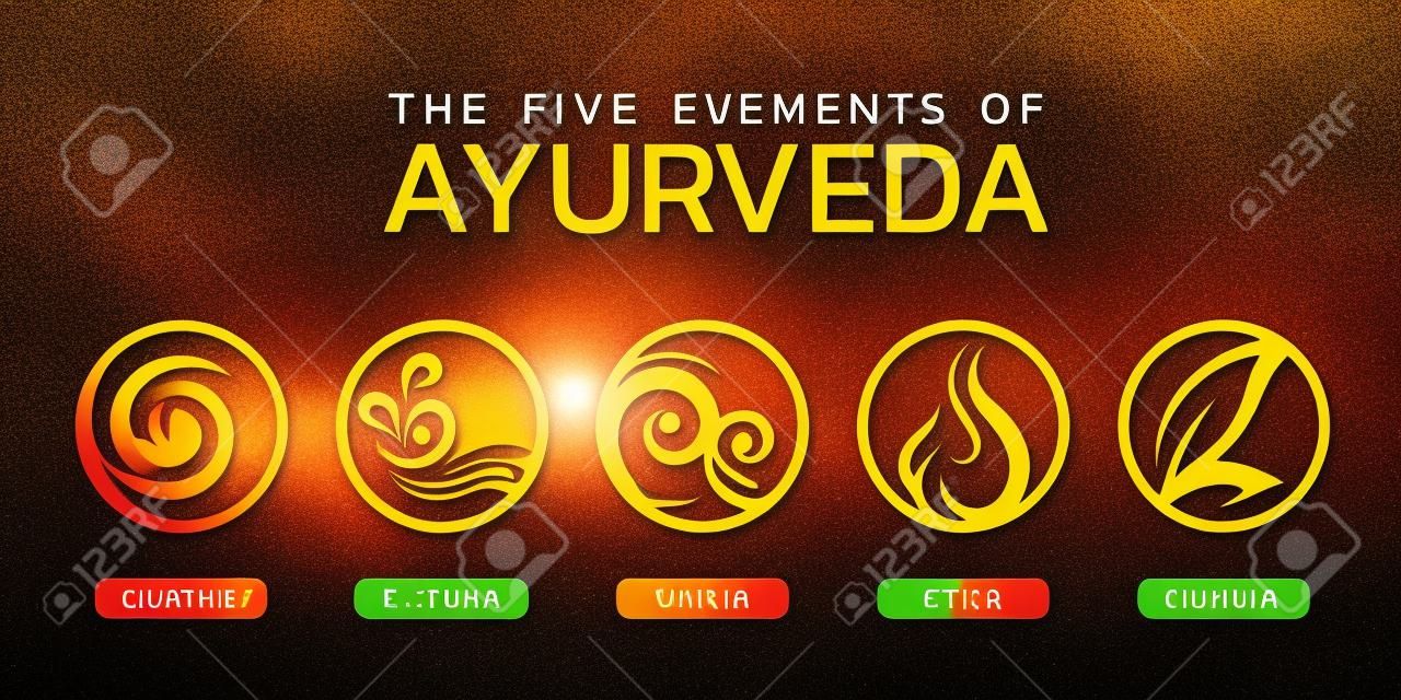 De vijf elementen van Ayurveda met ether water wind vuur en aardcirkel pictogram teken ontwerp