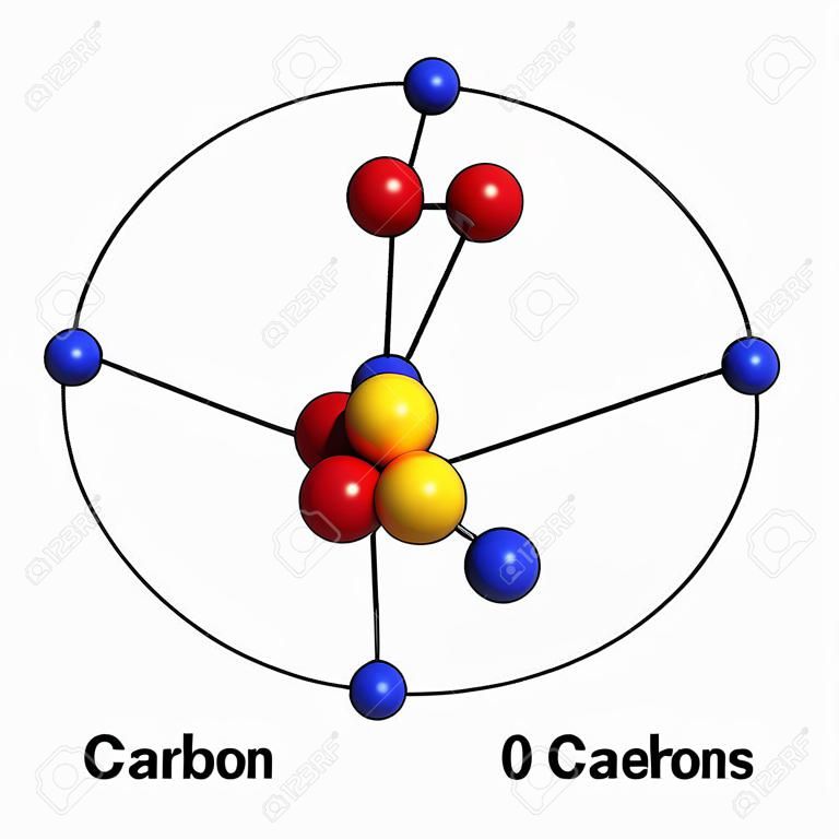 3D рендеринг структуры атома углерода, изолированных на белом фоне Протоны представлены как красные сферы, нейтрон, как желтые сферы, электроны, как синие сферы