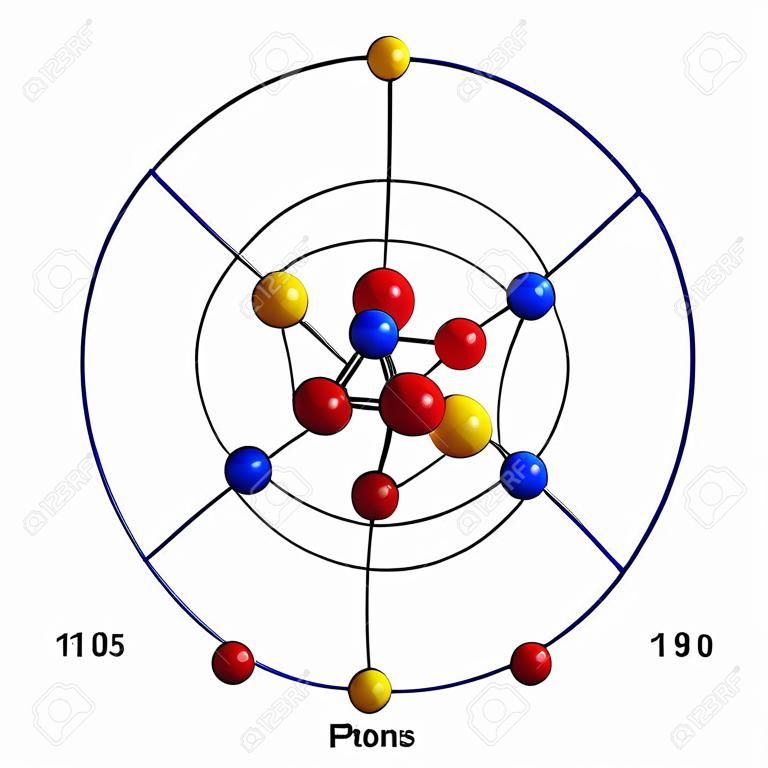 3d render of atom structure of aluminium isolated over white background Les protons sont représentés comme des sphères rouges, des neutrons comme des sphères jaunes, des électrons comme des sphères bleues