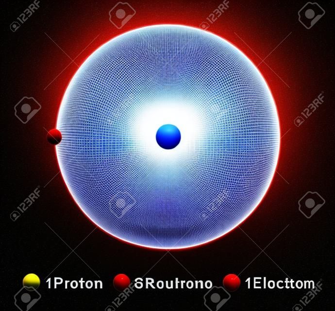 Renderowanie 3D struktury atomowej wodoru na białym tle Protony są reprezentowane jako czerwone kule, neutron jako żółte kule, elektrony jako niebieskie kule