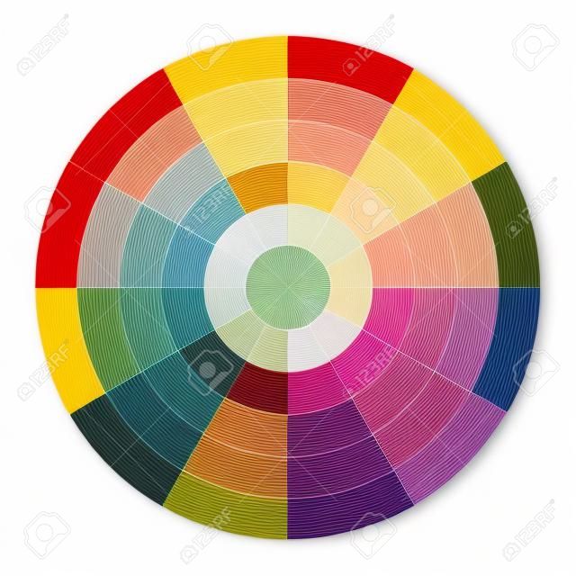 Farbkreis mit zwölf Farben auf weißem Hintergrund