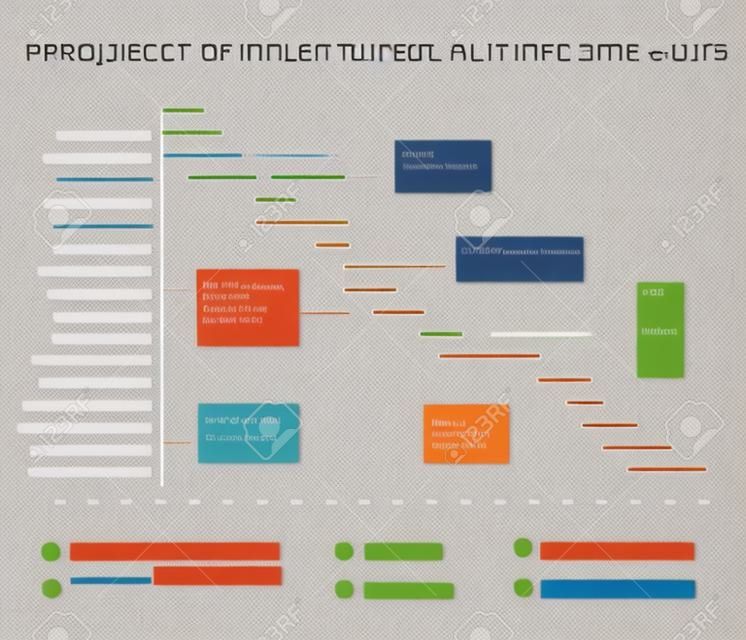 프로젝트 타임 라인 그래프 - 프로젝트의 간트 진도 차트