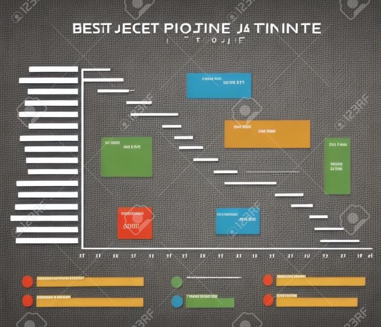 프로젝트 타임 라인 그래프 - 프로젝트의 간트 진도 차트