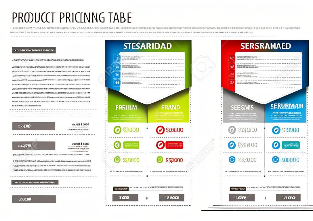 Product / service pricing comparison table with description