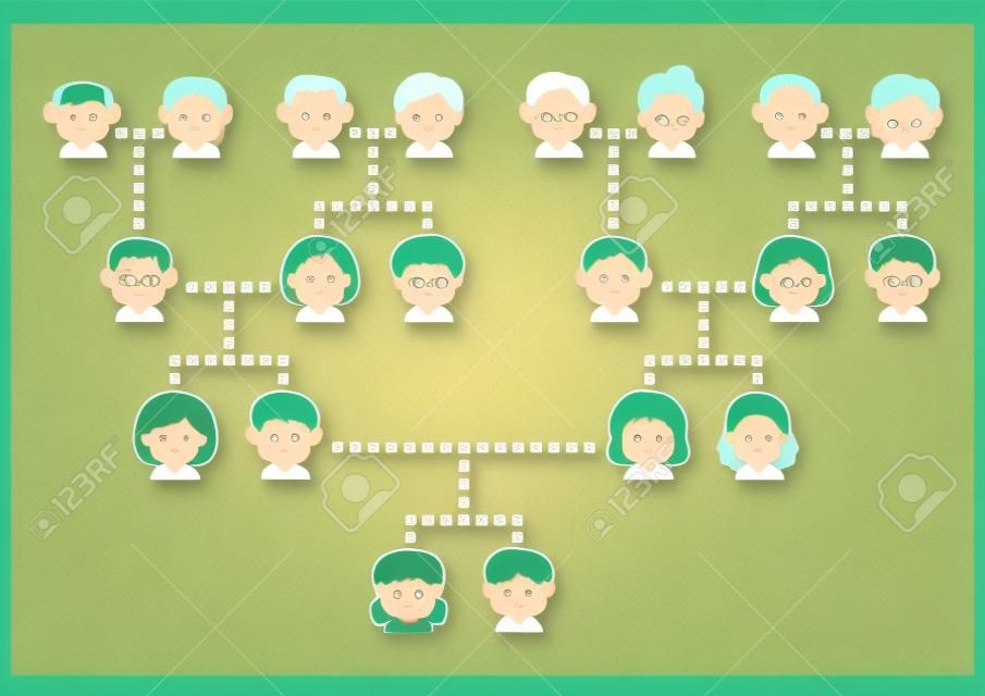 Illustration of family tree