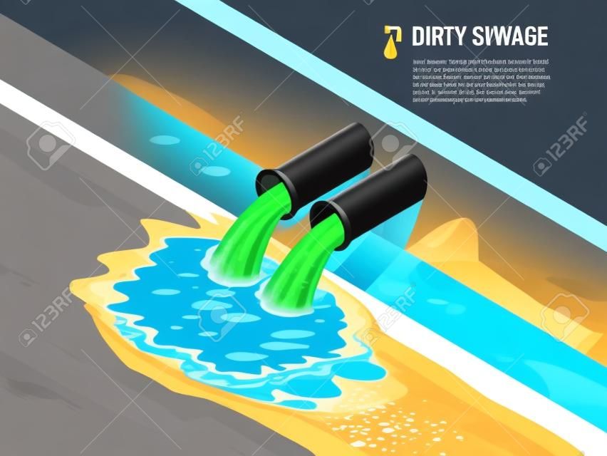 Dirty water stems from the pipe polluting the river Discharge of liquid chemical waste. The danger for the environment. Flat 3d isometric illustration. For infographics and design