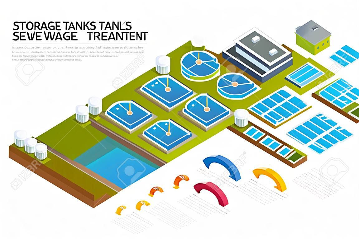 Infographic concept storage tanks in rioolwaterzuiveringsinstallatie Illustratie wetenschappelijk artikel Pictogram industriële scheikunde reiniger Vector isometrisch Lozing van vloeibaar chemisch afval