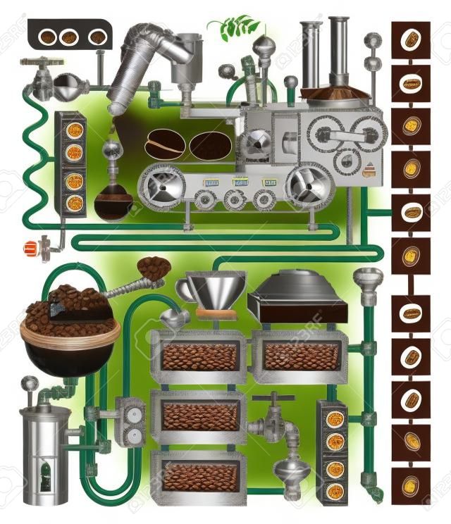 plant with conveyor coffee production