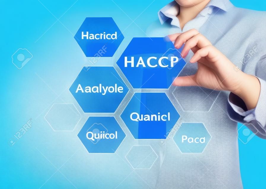 Iş kadını, HACCP kavramının anlamını (Kritik Kontrol Noktalarının Tehlike Analizi) sunarak mavi arka plan üzerine bir ilke gösteriyor. Şirkette ve eğitimde kullanılan fikir.