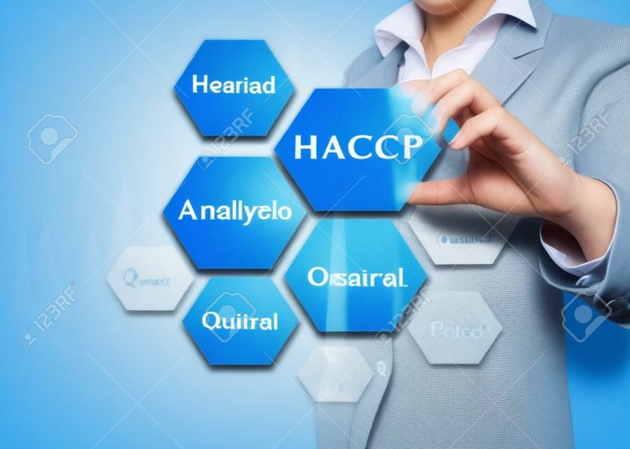 顯示HACCP概念（關鍵控制點的危害分析）的意義介紹的女商人在藍色背景的一個原則。用於公司和培訓的想法。