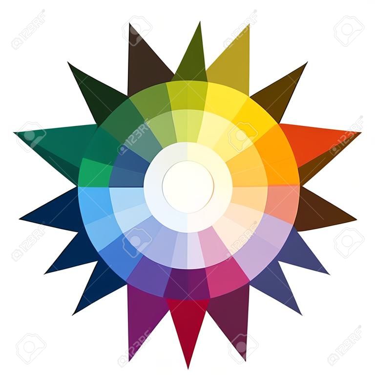 Colore Stella - Dodici colori di base in un cerchio, formando una stella, laureato presso il più luminoso al più bui isolati vettori di colore su sfondo bianco